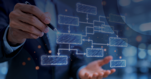 Why IT Projects Fail:
